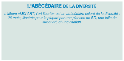L’ABÉCÉDAIRE de la diversité
L’album «MIX’ART, l’art liberté» est un abécédaire coloré de la diversité : 26 mots, illustrés pour la plupart par une planche de BD, une toile de street art, et une citation.